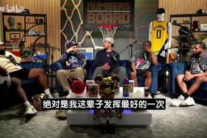 哈利伯顿：试训勇士一球未丢堪称生涯最佳！我心想搭档库里炸裂